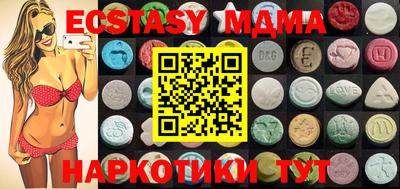 тгк Будённовск